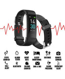 The Core-Band: Slim Performance Tracker