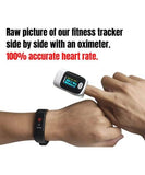 The Core-Band: Slim Performance Tracker